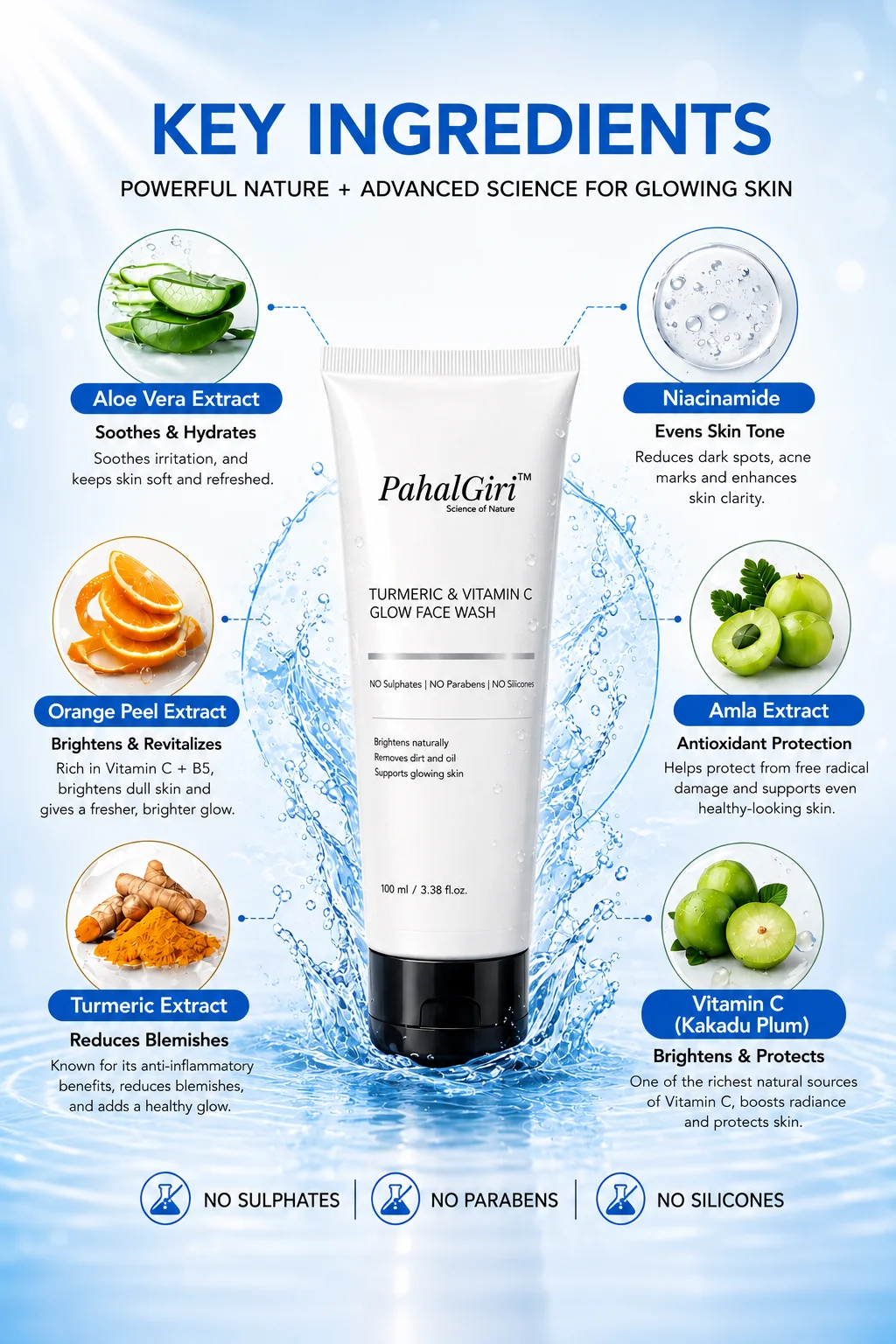 Key ingredients of PahalGiri Turmeric Vitamin C Face Wash - turmeric, orange peel, amla, aloe vera