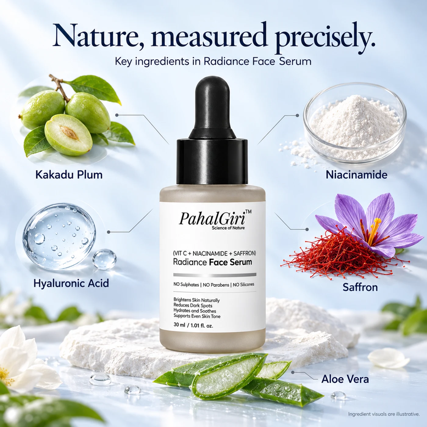 Radiance Face Serum